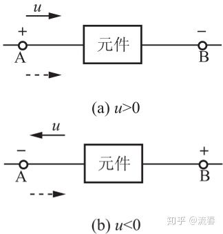 邱关源电路课后题第五章答案,考研邱关源电路基础第五版