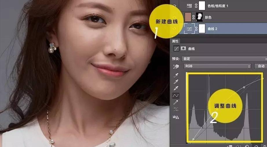 ps教程商业人像双曲线磨皮技巧,ps新手快速入门教程人像磨皮