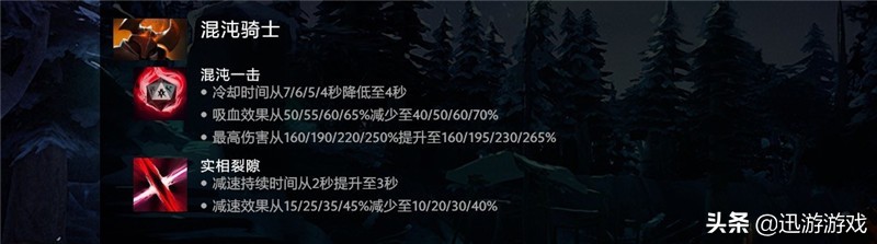 dota2混沌骑士大后期厉害吗,dota2混沌骑士最新英雄攻略