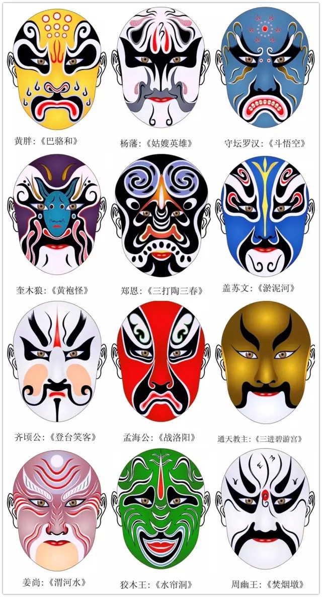 最常见的八张京剧脸谱图片,史上最全315张美不胜收的京剧脸谱