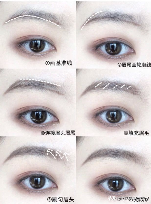 新手化妆从哪里起步,新手化妆怎么练