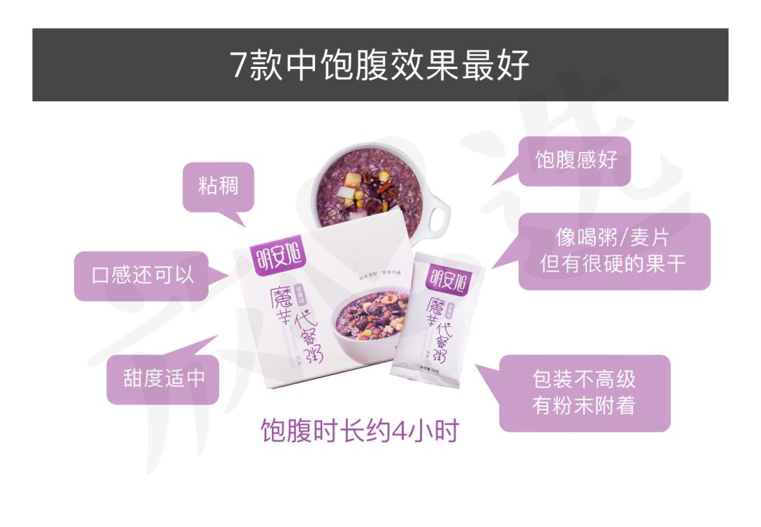 曝光减肥代餐饼干,网红代餐粉减肥