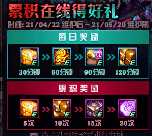 dnf第七期稀有装扮各个部位展示,dnf第三期稀有装扮值得买吗