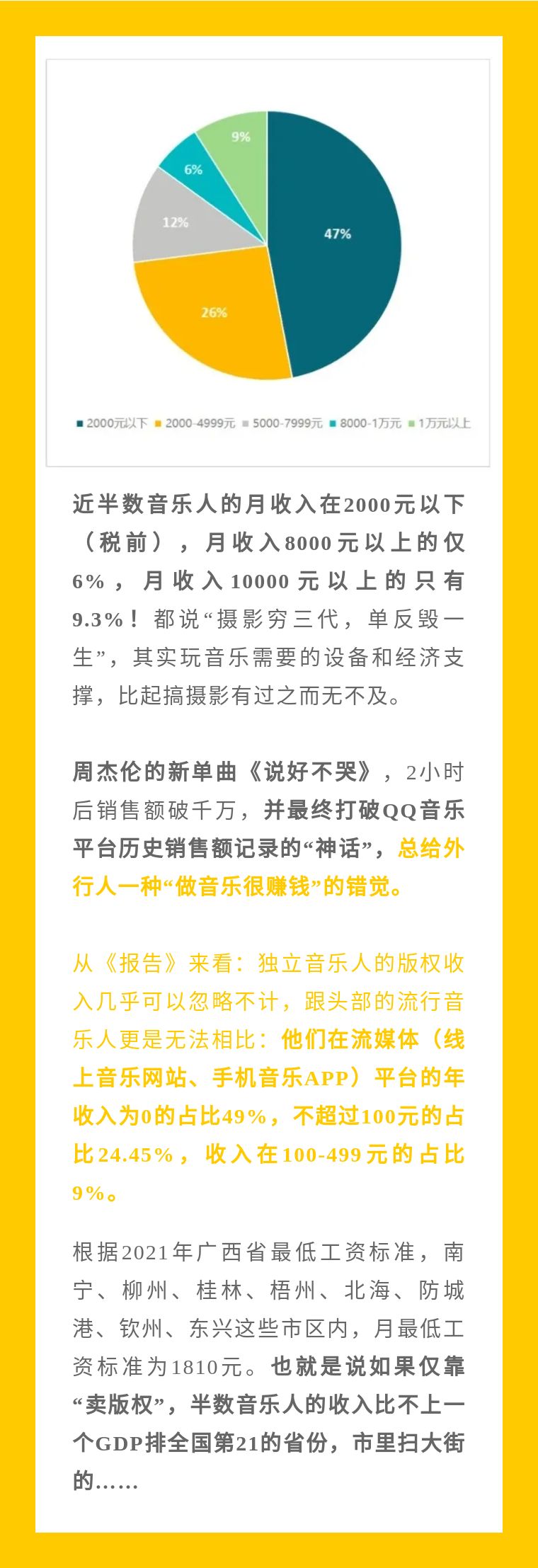 柳州一季度平均工资,柳州平均工资增长率大概为多少