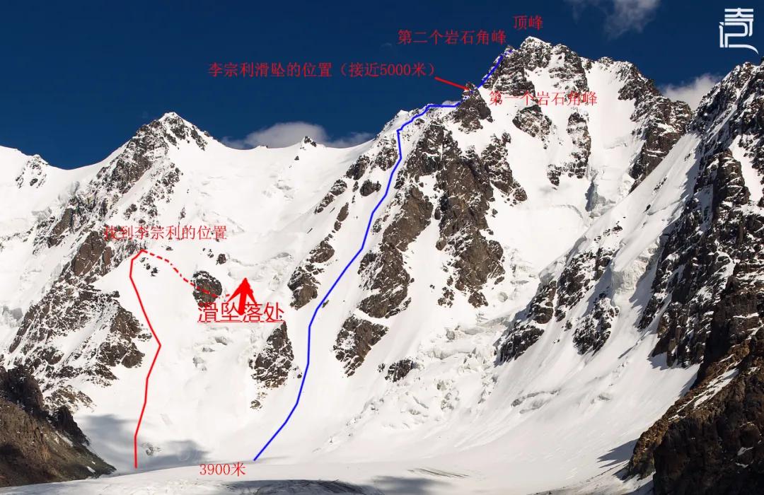 生死博格达,三个男人的十年涅槃(上)