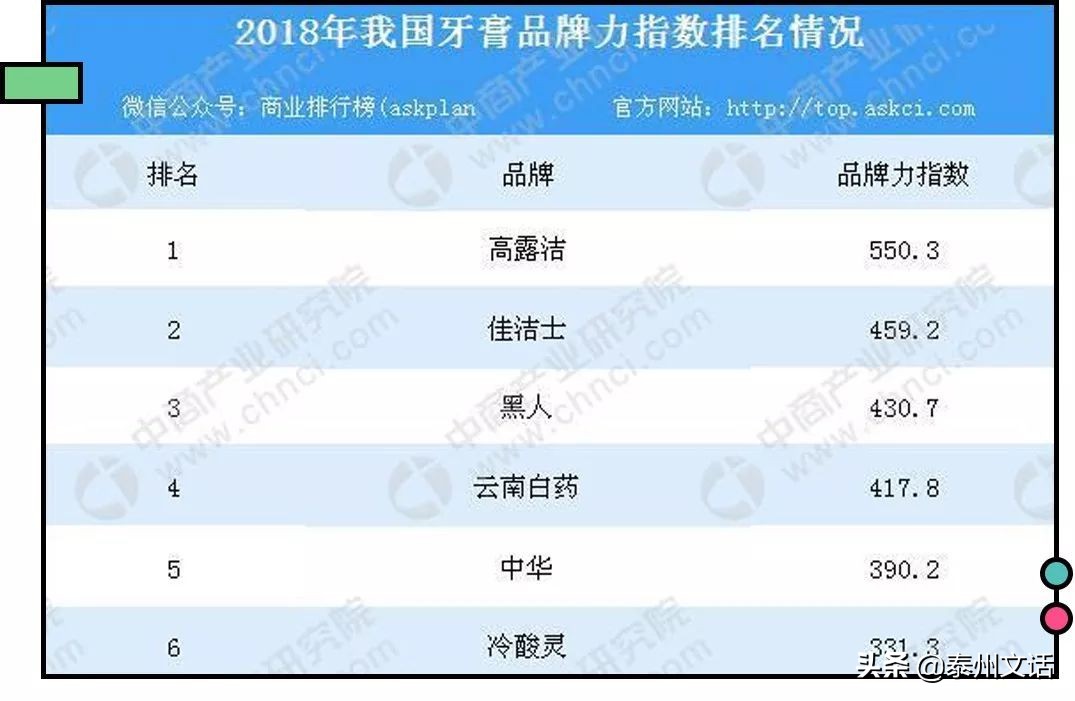 你以为的国产品牌,这才是真正的国产品牌