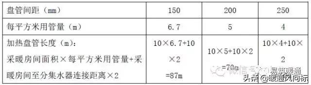 美肯空气源热泵操作手册,空气源热泵采暖书籍