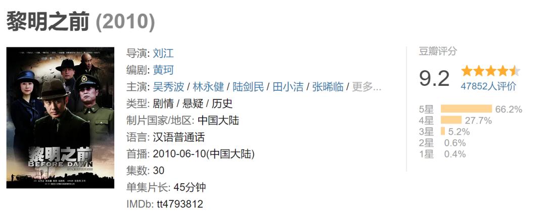 黎明前女演员现状,盘点黎明饰演的角色