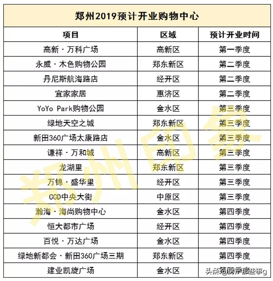 大局已定临沂交通大爆发,大局已定2020
