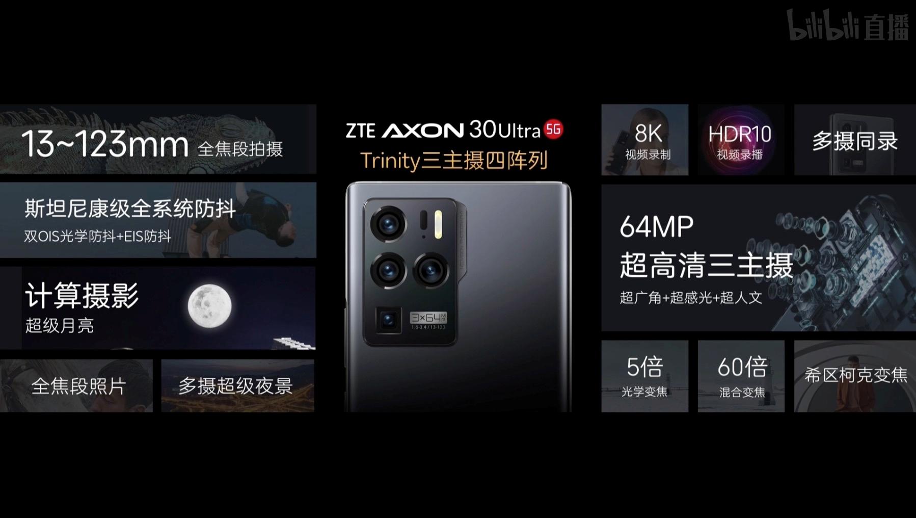 中兴axon30ultra和中兴axon30pro,中兴axon30ultravs华为mate40pro