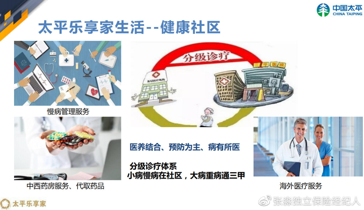 张淼保险工作室：解析中国太平养老社区乐享家，央企养老值得拥有