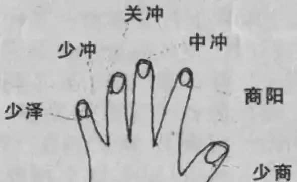 口腔溃疡怎样痊愈最快,口腔溃疡是怎么治愈的