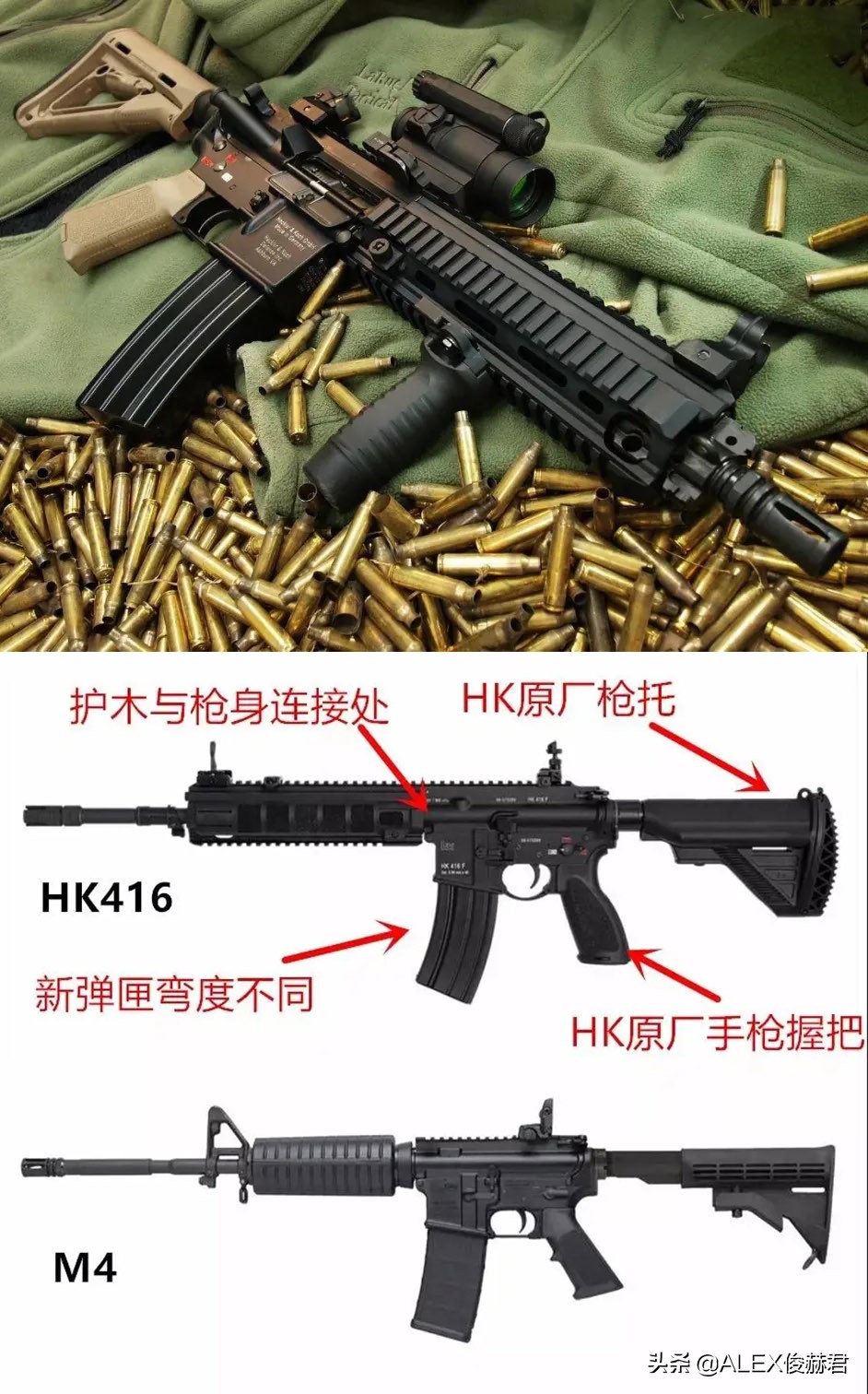 hk416玩具枪和mp5玩具枪哪个更好,hk416和mp5哪个好一点