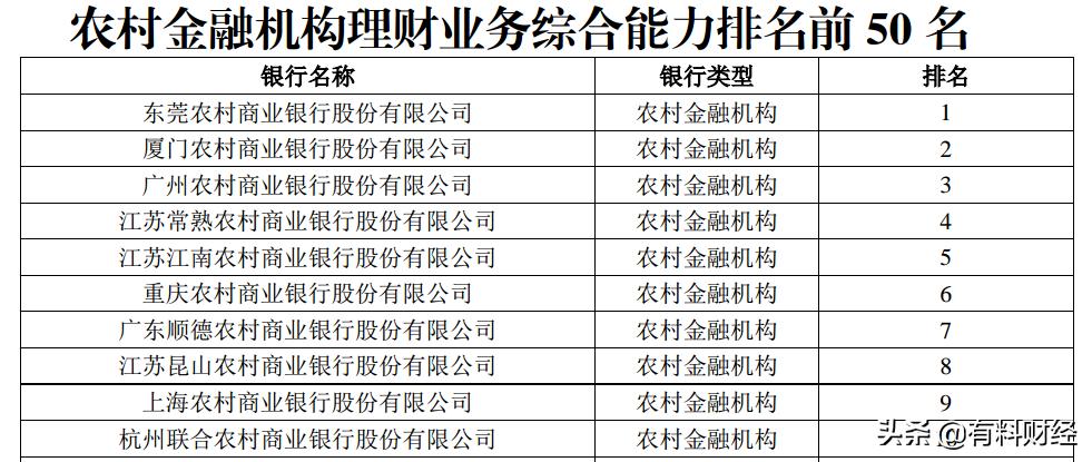 鎷涜鐞嗚储鍜屼腑淇＄悊璐㈠摢涓ソ,鎷涜鐞嗚储璺熷缓琛岀悊璐㈠摢涓ソ