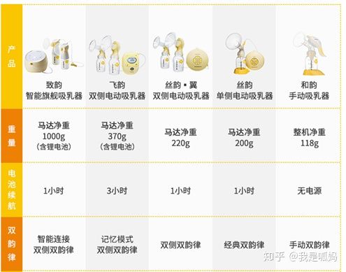 待产包避雷不买多余的东西,待产包避雷完整版