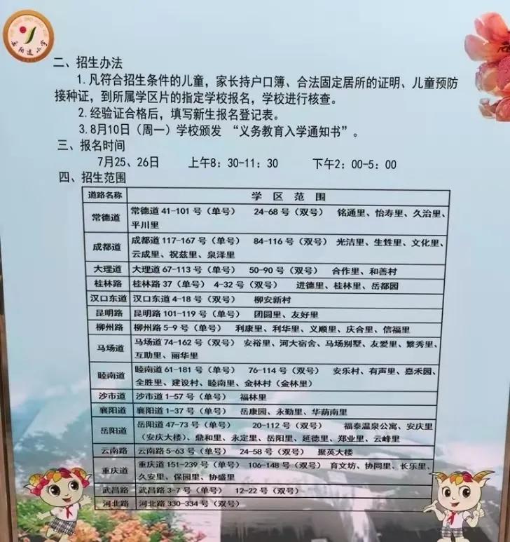 和平区重点小学,劝业场小学在和平区排名