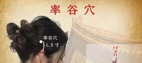 每日一穴丰隆穴,每日一穴中脘穴