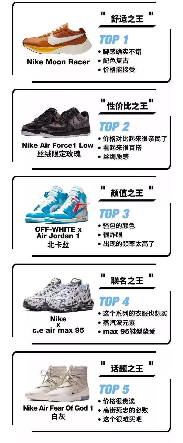一双aj4鞋子多少kg,一双aj4纯原大概多少钱