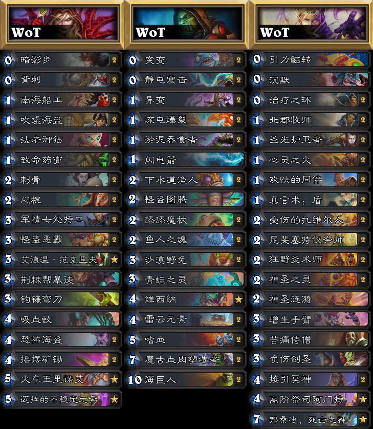 炉石传说第223期攻略,炉石传说竞技场环境