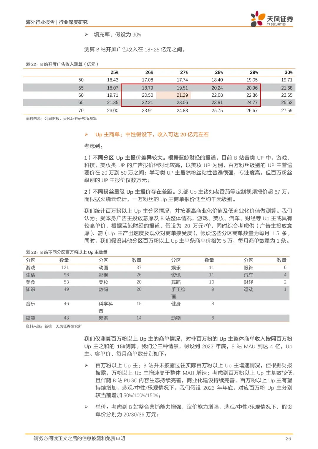 哔哩哔哩播放完整版电影乱世三雄,哔哩哔哩为什么叫小破站