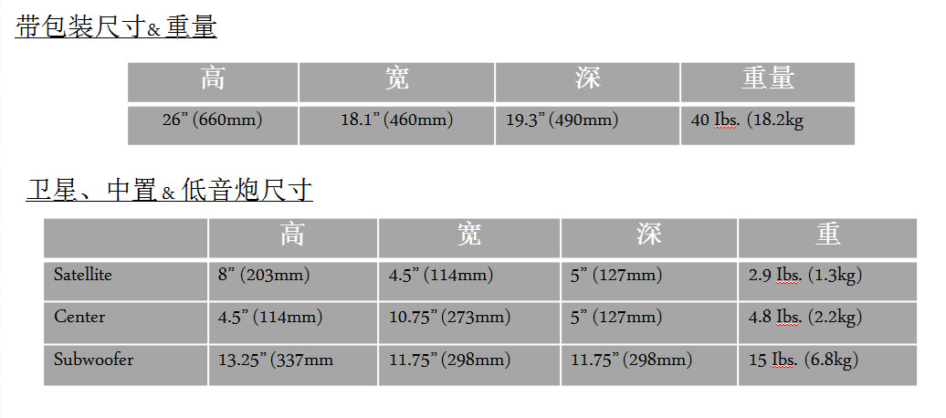 鏉板＋theaterpack5.1,鏉板＋theater娴嬭瘎