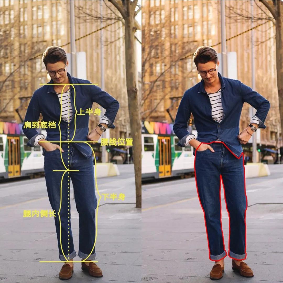 微喇牛仔裤怎么看合不合身,牛仔裤穿上怎么看合身不合身