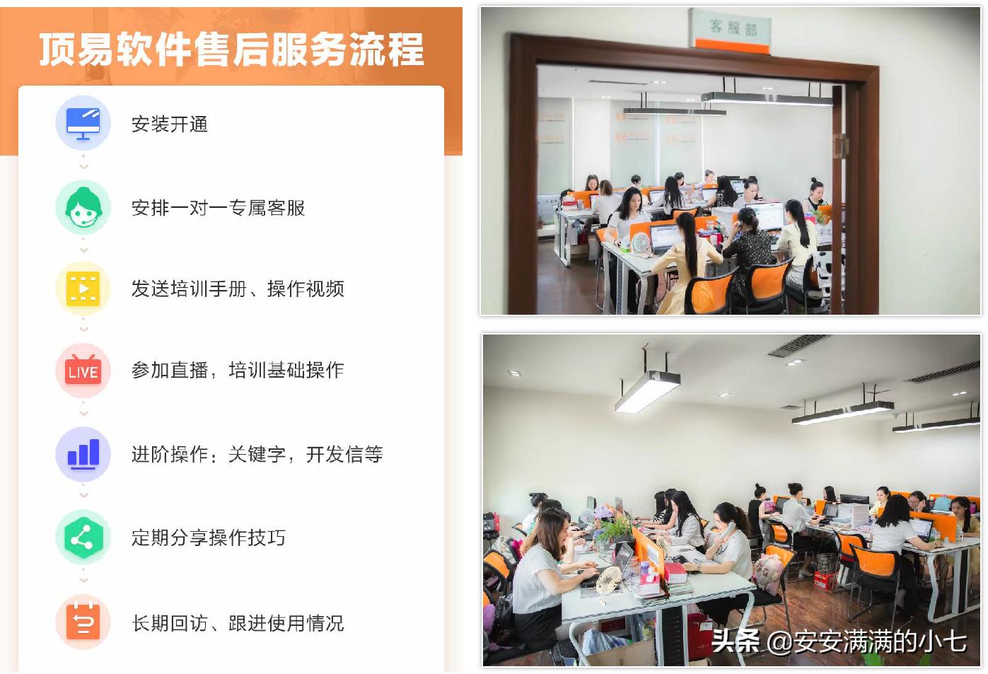 顶易外贸,顶易外贸软件靠谱吗