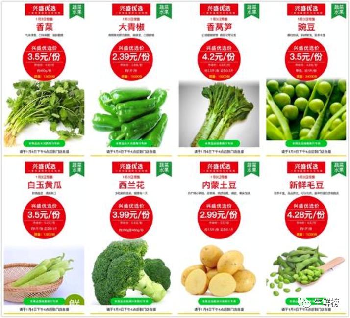 2002兴盛优选最新事件,兴盛优选最新消息今天