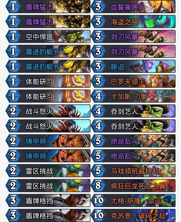 炉石传说酒馆最新版本卡组推荐,炉石传说标准法师套牌组合推荐