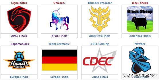 电竞早报：NB、CDEC代表CN征战WCG；峰哥远赴美国敲钟