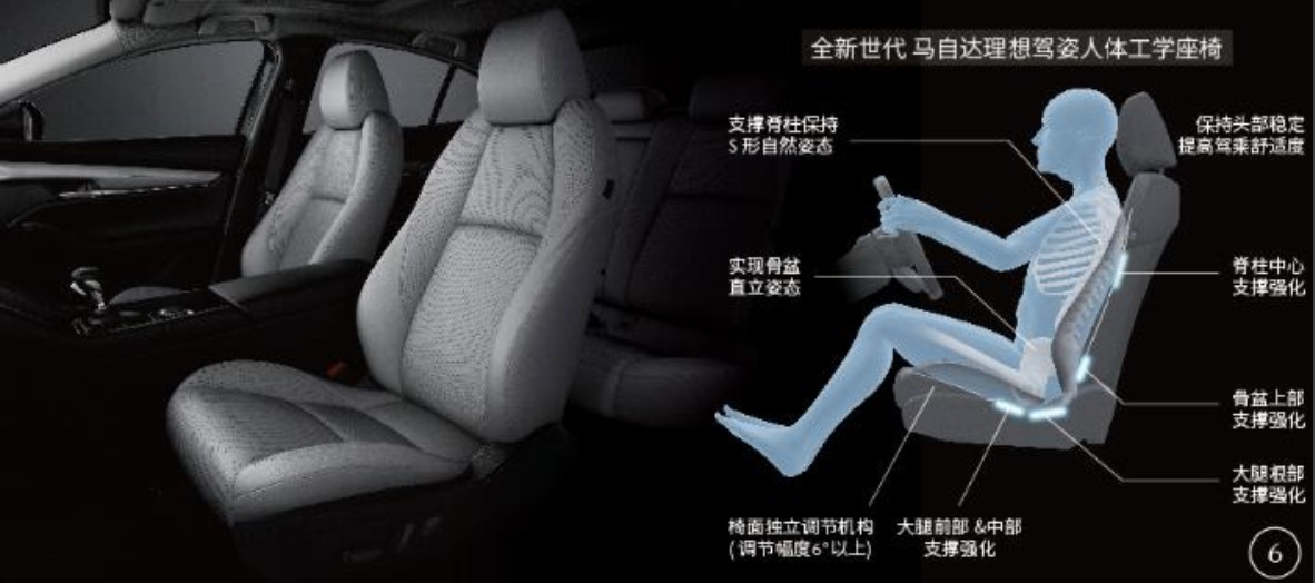 带你了解全新马自达3,全新马自达3技术解析