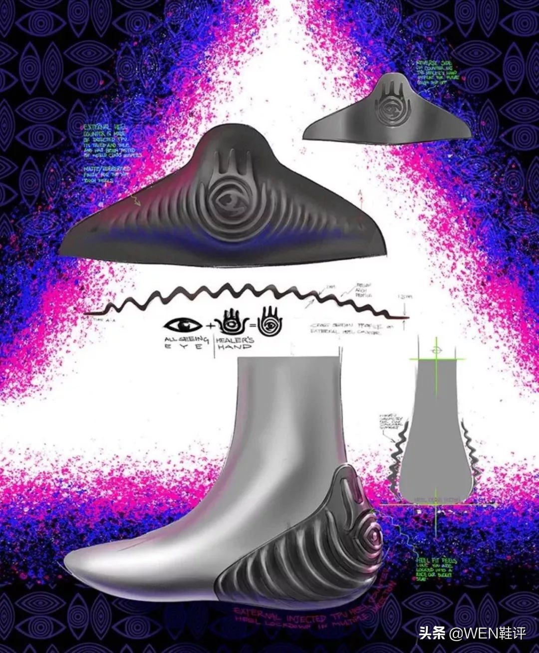 欧文6实战测评,欧文6通病