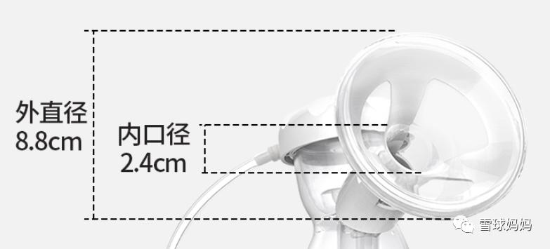 美德乐吸奶器和新贝吸奶器对比,新安怡美德乐吸奶器哪个好用