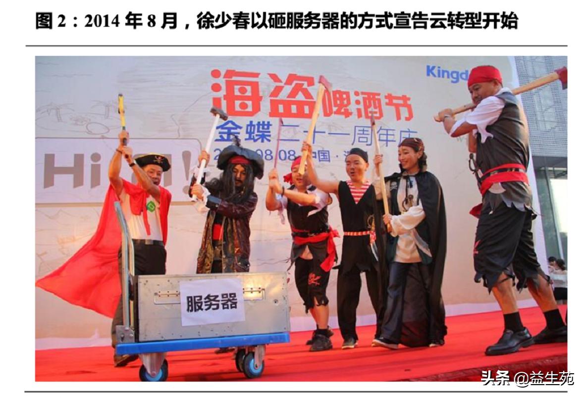 用友金蝶元年对比,用友和金蝶erp方案