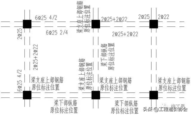 梁钢筋识图入门300例,建筑梁平法施工图识图