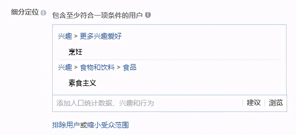怎么做好shopify引流,shopify推广前必做的工作
