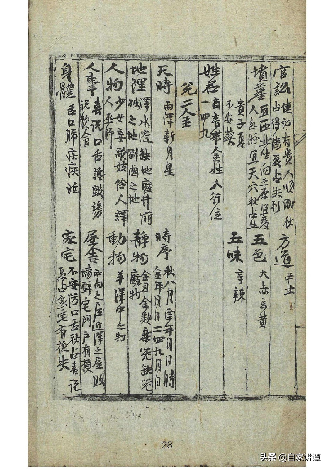 明代民间术数抄本大全,明代术数类古籍