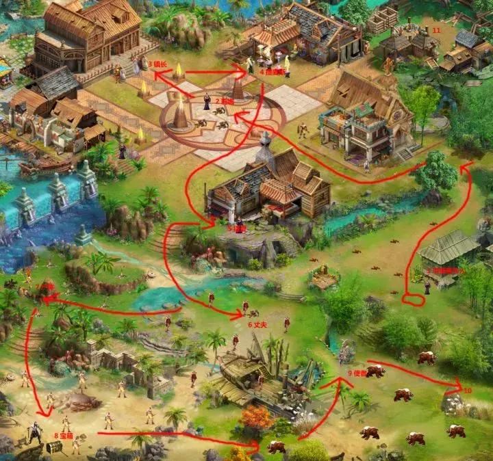 一个游戏开发需要做哪些,一款游戏的开发到发布流程