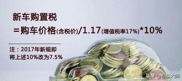 车辆购置税怎么计算收费标准,车辆购置税怎么算10%
