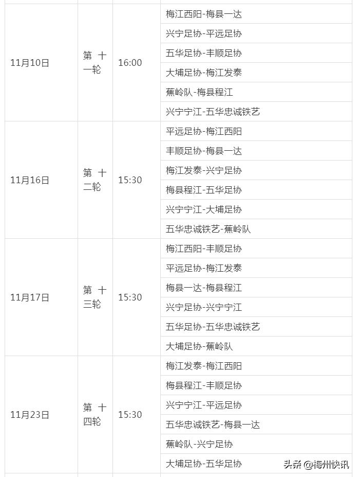 梅州足球比赛赛程表,梅州市足球联赛时间表