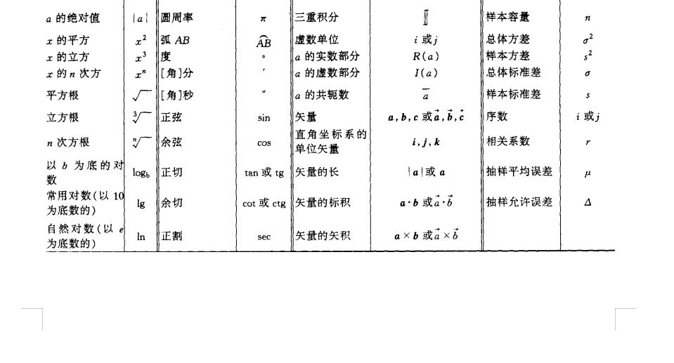 施工图符号代号大全,卫生间施工图纸符号大全解释