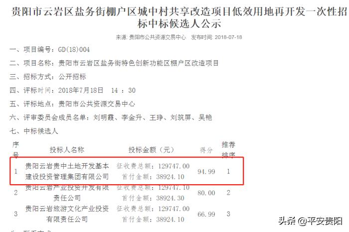 贵阳最新棚改消息,贵阳飞机坝最新棚改进展何时动工