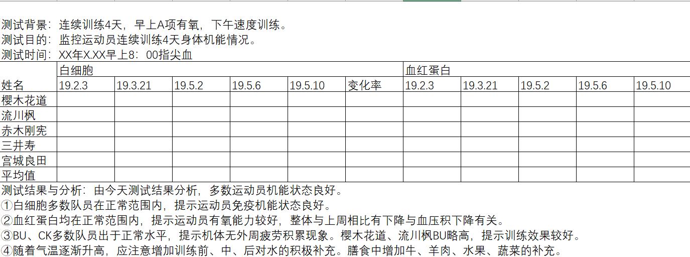 皮划艇划船机正确姿势,皮划艇划船机训练视频