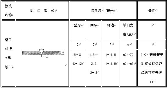 冷暖水空调安装方法视频教程,水系统空调安装视频教程