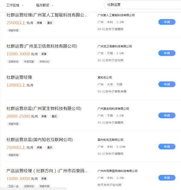 社群运营六大变现方法是什么,沈少侠美容院盈利模式