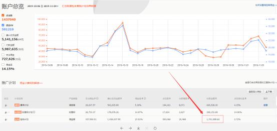 淘宝客抖音推广引流,淘宝客怎么在抖音推广