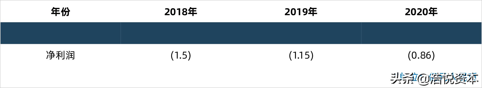 医药集采谈判最新消息,医药集采谈判公布时间