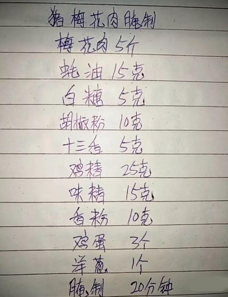 烧烤开店教学视频调料配方,做烧烤生意调料配方秘诀