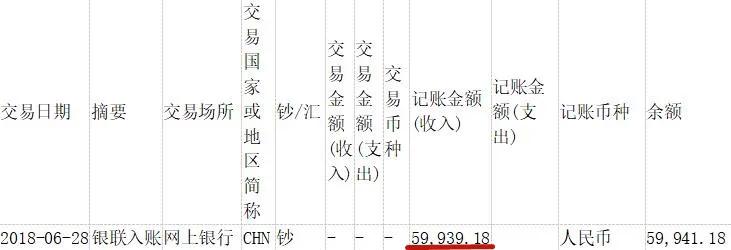 在边缘疯狂试探的宜人贷