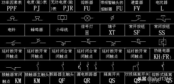 建筑电气图纸符号大全及图解,教你认识这些电气符号